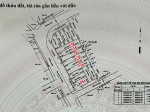 7 lô đất mặt tiền 2 MT Thạnh Lộc 31, Đ.8m Q12