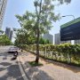 H2386 VỐN NHỎ SỞ HỮU BĐS thu nhập VINHOMES