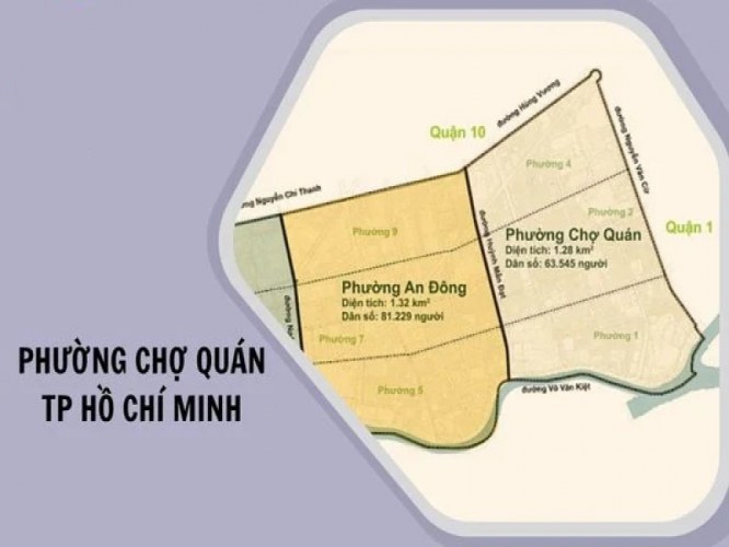Kinh doanh tại Phường Chợ Quán: Dòng tiền bền vững từ "thánh địa" dịch vụ