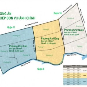 Đầu tư nhà phố An Đông: Giữ tài sản triệu đô, thu lợi nhuận nghìn vàng